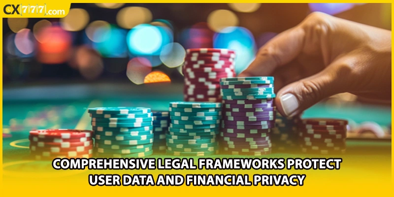 Comprehensive legal frameworks protect user data and financial privacy