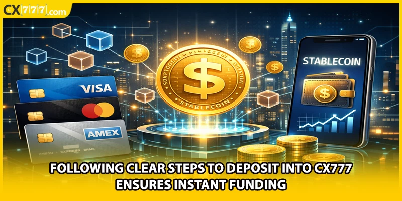 Following clear steps to deposit into CX777 ensures instant funding