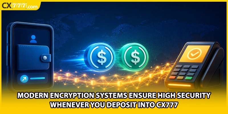 Modern encryption systems ensure high security whenever you deposit into CX777
