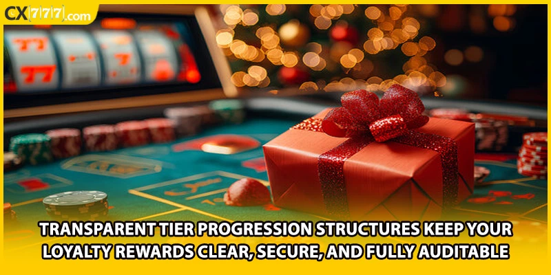 Transparent tier progression structures keep your loyalty rewards clear, secure, and fully auditable